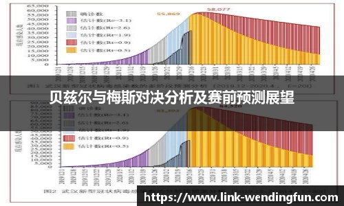 贝兹尔与梅斯对决分析及赛前预测展望
